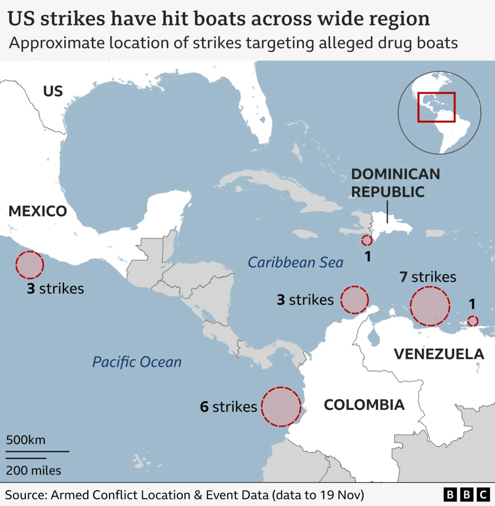 Map showing the approximate locations of US strikes on alleged drug boats across the Caribbean Sea and Pacific Ocean. Red dashed circles mark strike clusters: 3 strikes off Mexico in the Pacific Ocean, 3 strikes near Central America in the Caribbean Sea, 6 strikes west of Colombia, 8 strikes near Venezuela, and 1 strike near the Dominican Republic. A note states that the locations of five additional strikes are unknown. Source: Armed Conflict Location