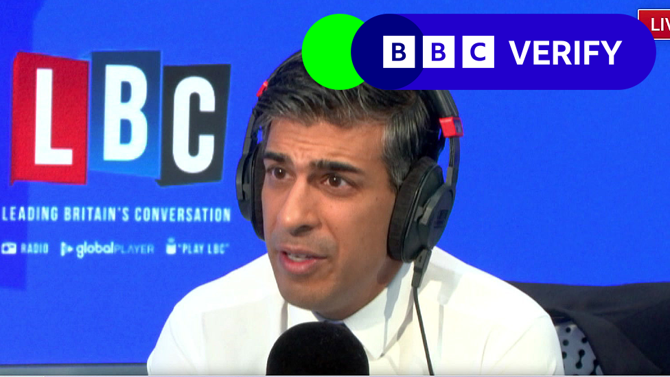 Rishi Sunak appearing on LBC