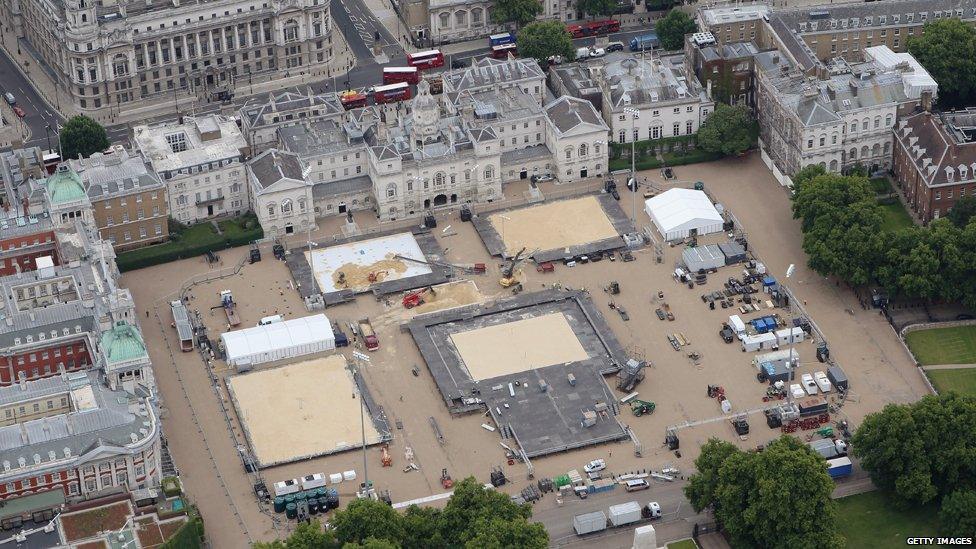 Horse Guards Parade