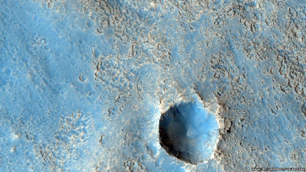 Crater on Mars