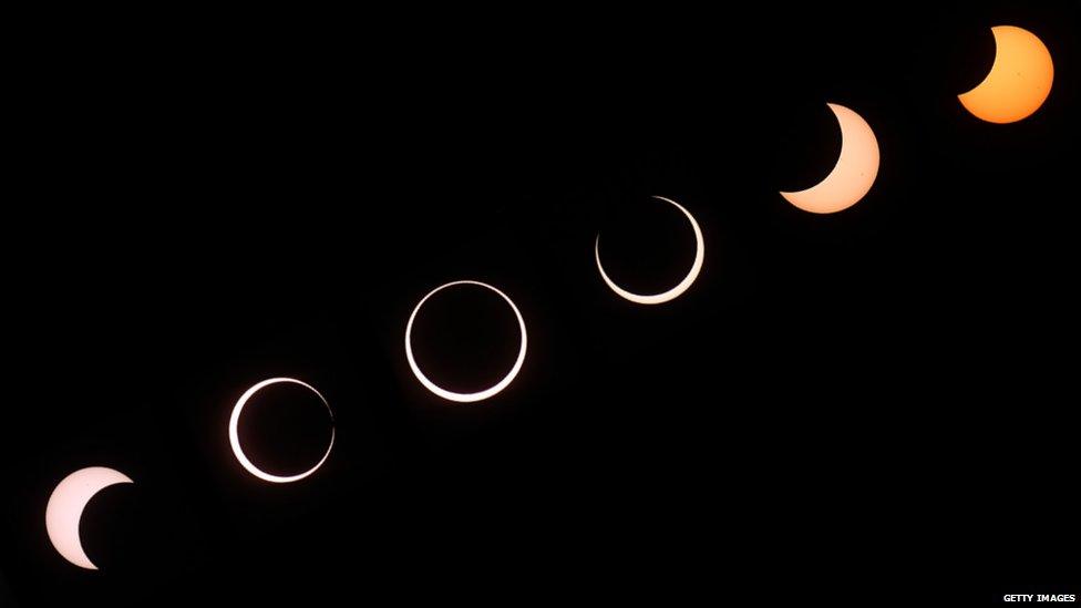 The stages of the eclipse.