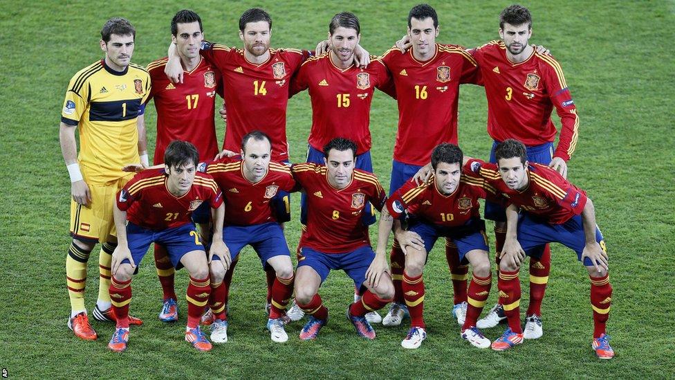 Spain team