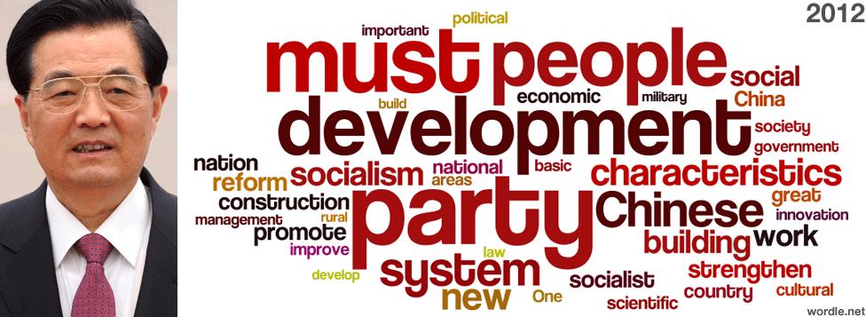 Word cloud of Hu Jintao's speech, 2012