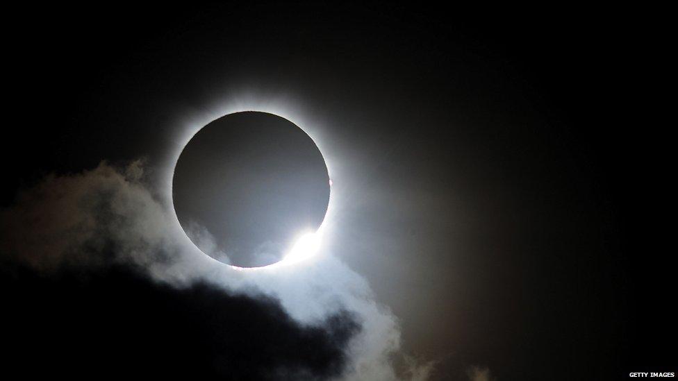 Solar eclipse