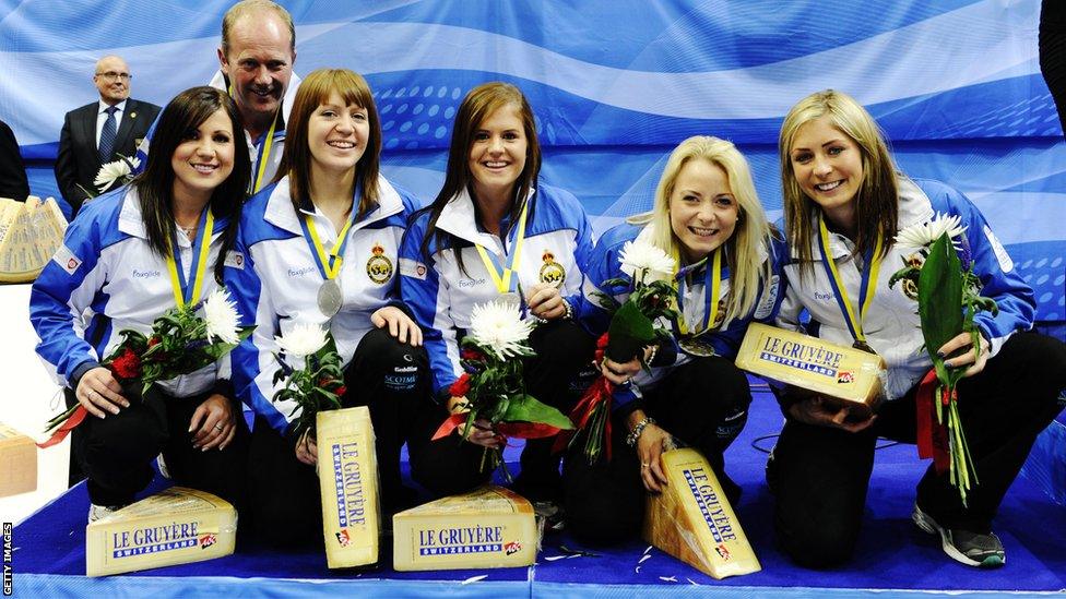 Eve Muirhead's Scotland rink