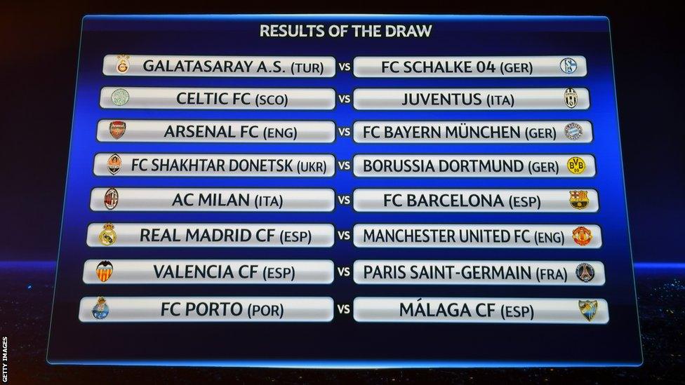 The draw for the Champions League last 16