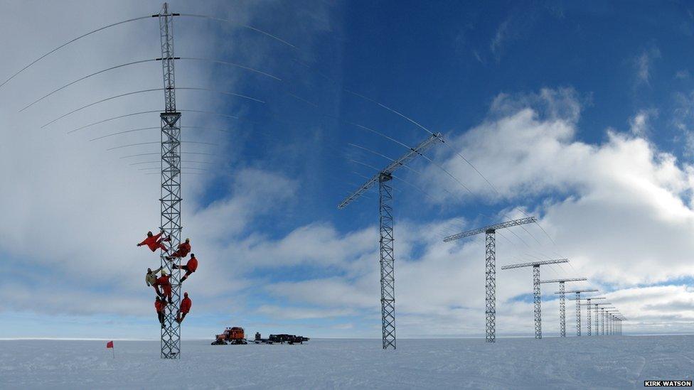 Halley VI research station aerial array