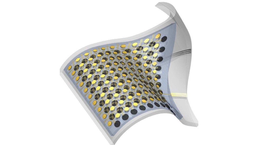 Schematic of stretchy battery