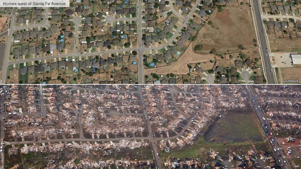 Before and after image of homes