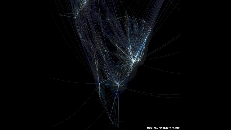 Global flights, South America