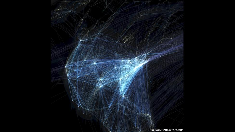 Global flights, North America.