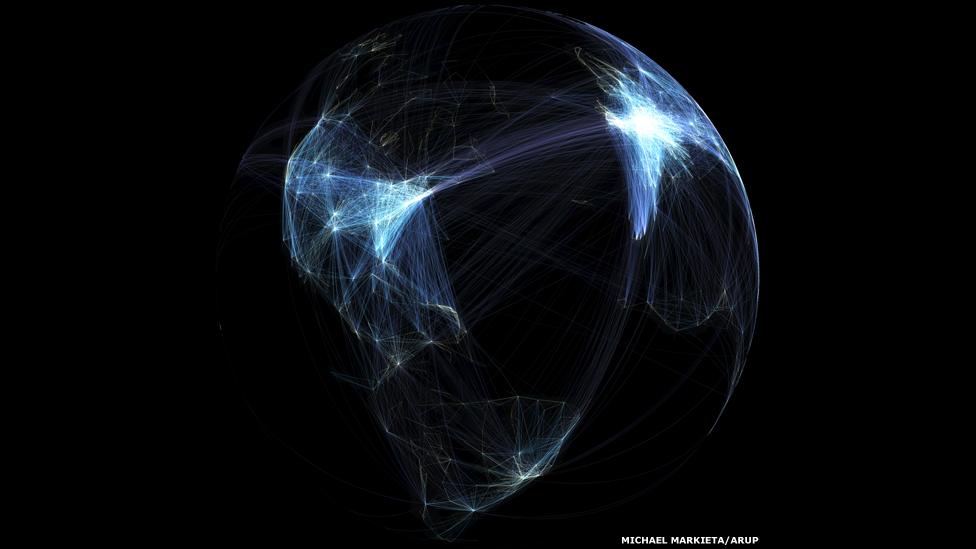 Global flights, Orthographic Western Hemisphere.