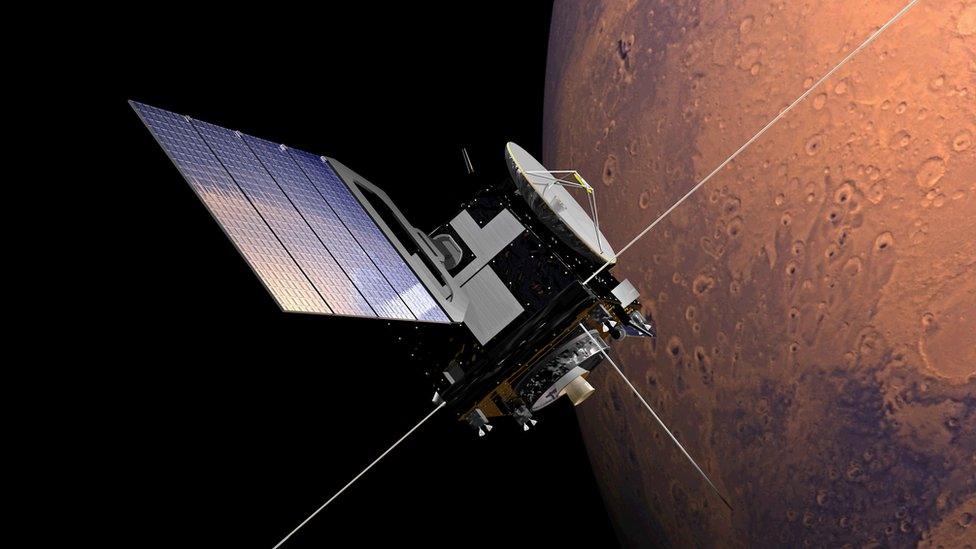 Mars Express (Esa)