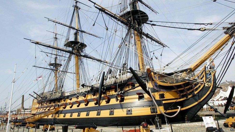 HMS Victory