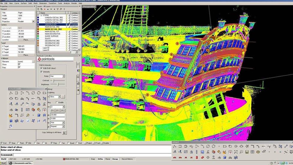 3D scan of HMS Victory
