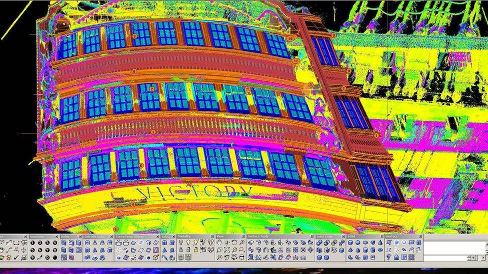 HMS Victory 3D scan