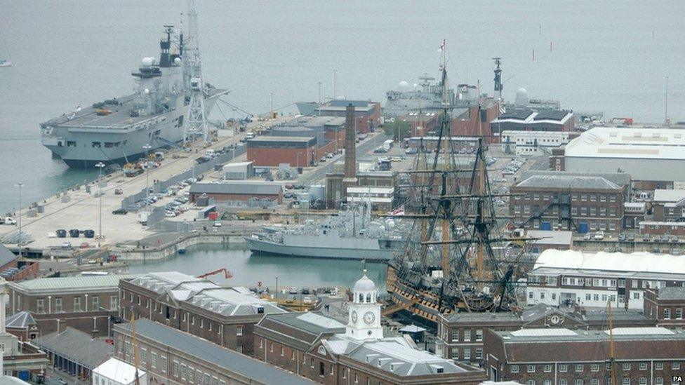 Aerial shot of HMS Victory