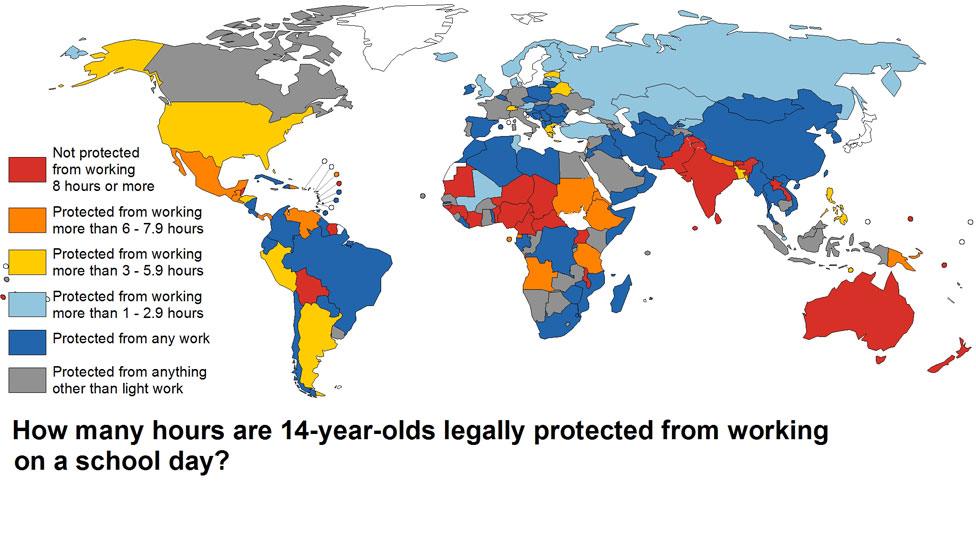 Child labour laws for school