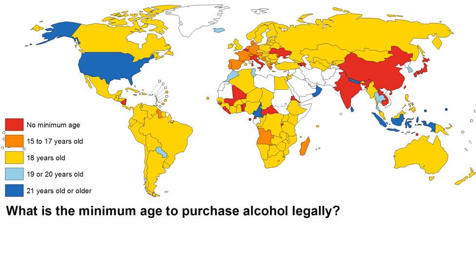 Minimum age for buying alcohol