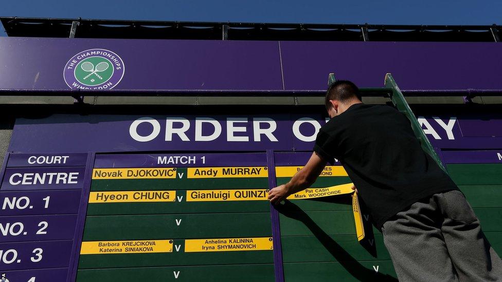 Order of play at Wimbledon