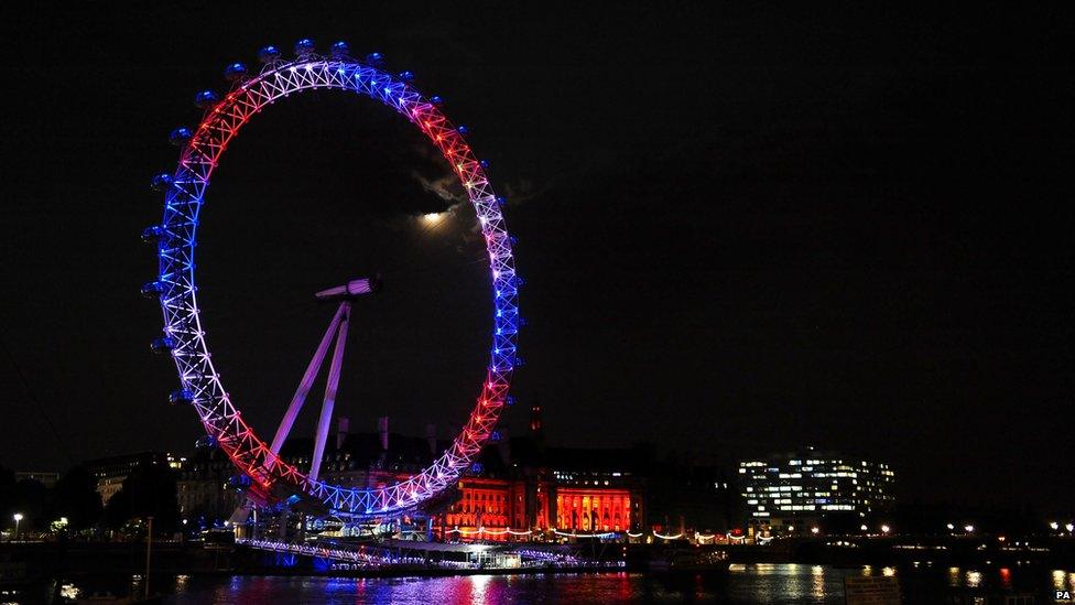 London Eye