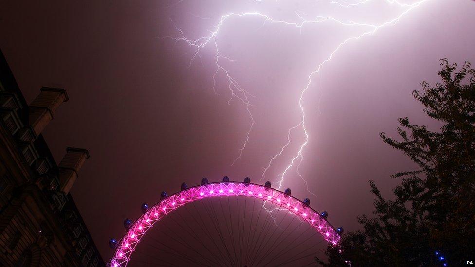London striking behind the London Eye