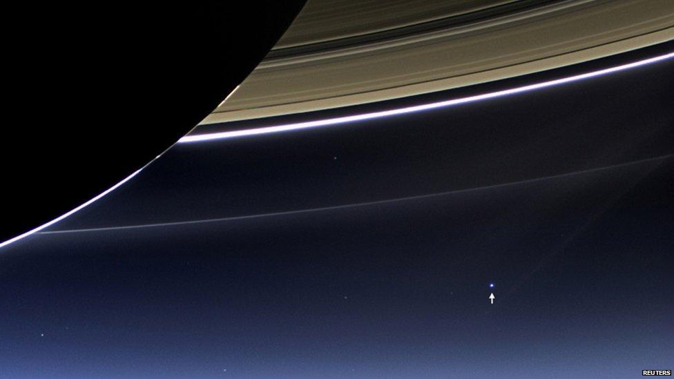 Saturn and Earth