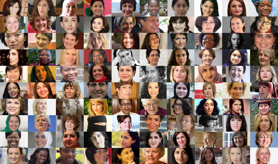 The BBC 100 Women