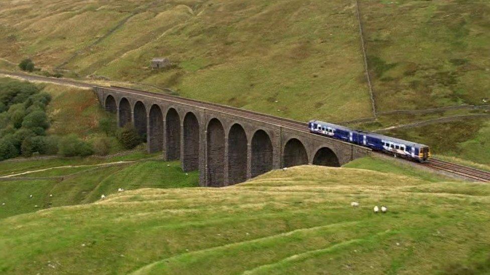 Settle to Carlisle railway