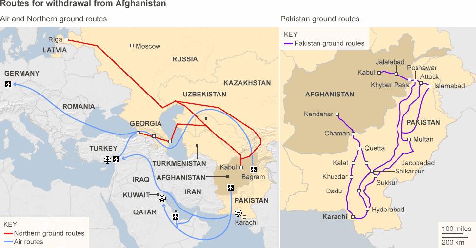 Routes out of Afghanistan