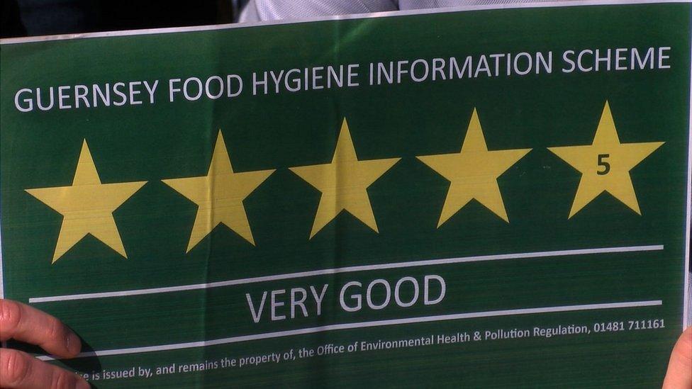 Guernsey food hygiene sign