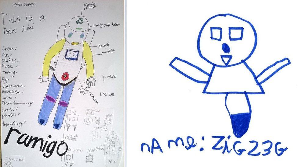 Robot drawing