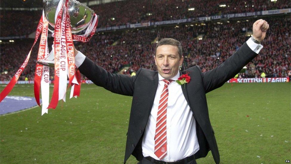 Derek McInnes