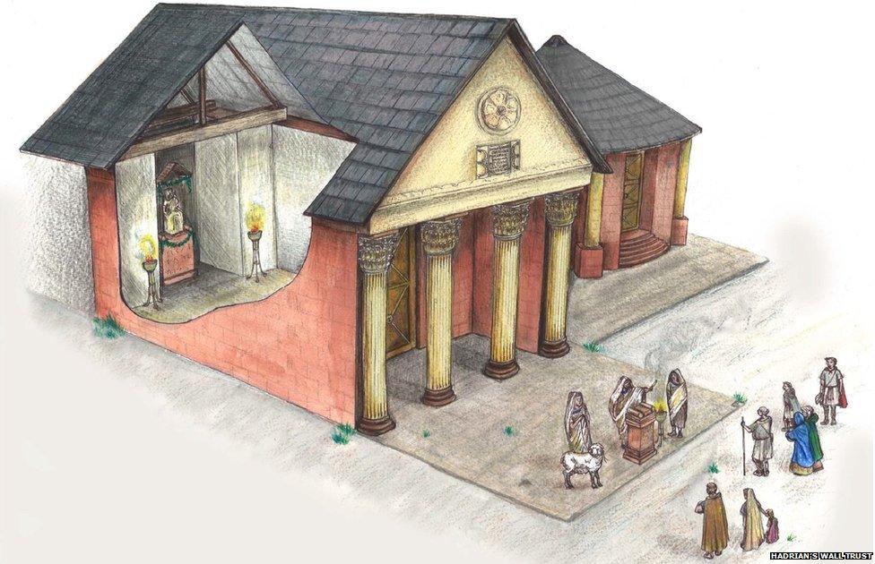 Roman Maryport reconstruction drawing