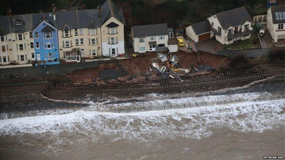 Damaged line at Dawlish