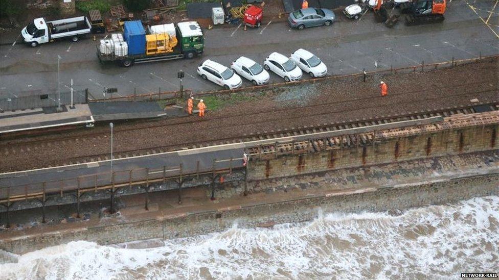 Dawlish station