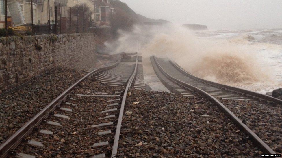 Dawlish tracks being overwhelmed by the sea