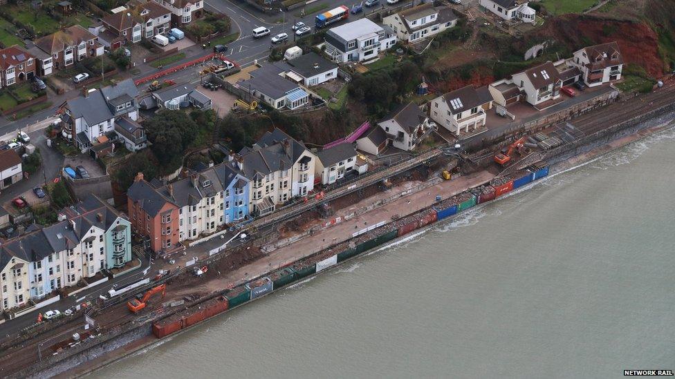 Dawlish from the air