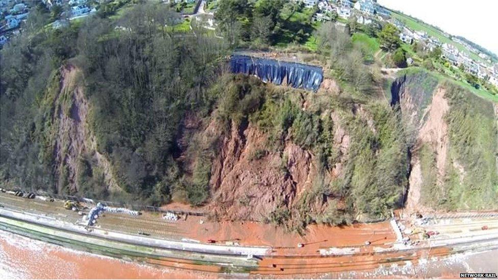 Teignmouth cliff face