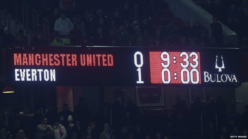 Manchester United v Everton scoreboard, 4 December 2013