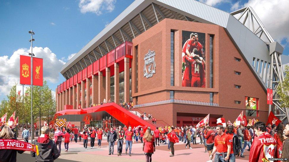 Artist's impression of the new Anfield stadium