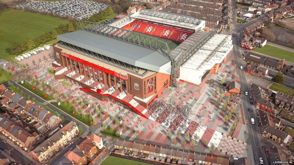 Artist's impression of the new Anfield stadium