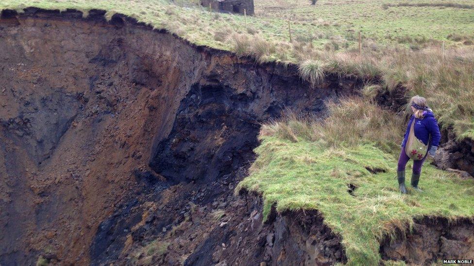 Foolow sinkhole