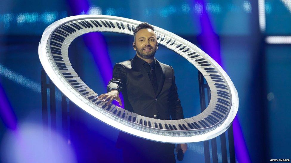 Ovi from Romania in a circular piano