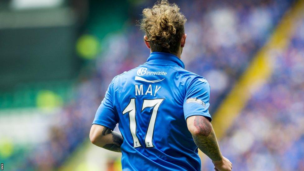 St Johnstone striker Stevie May