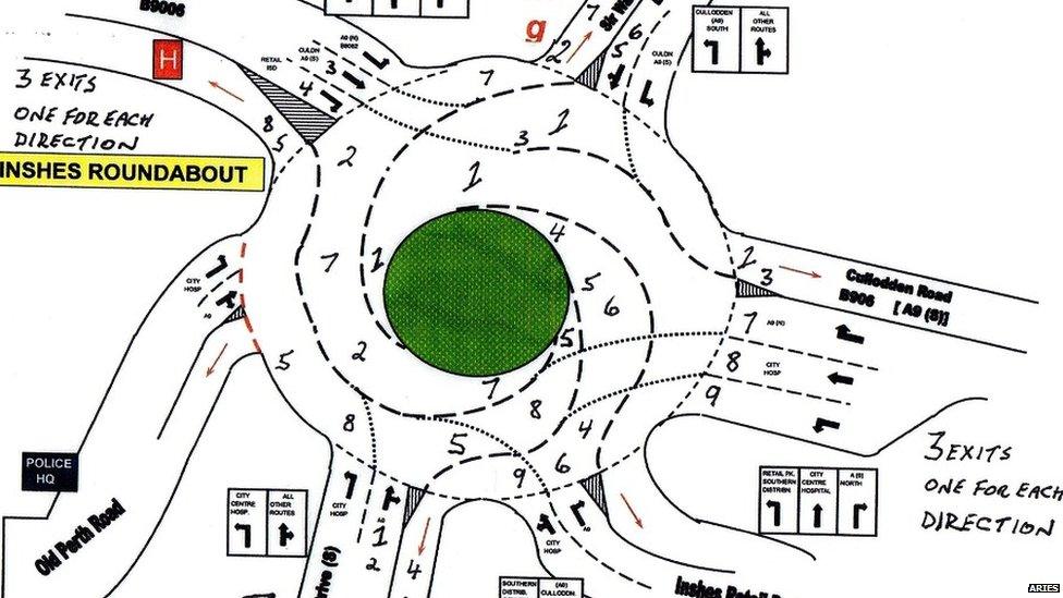 Illustration of Inshes roundabout