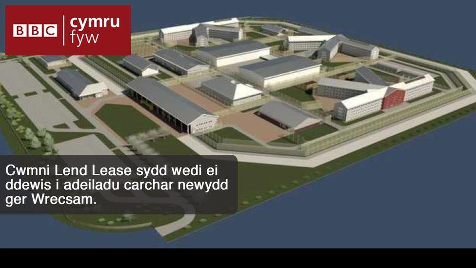 ___________________________________________________________________________________________________________