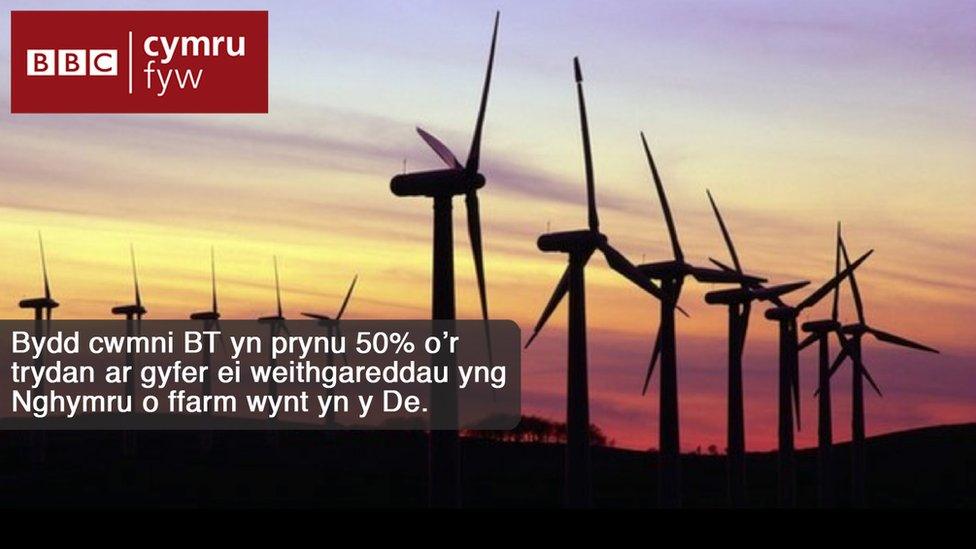 ___________________________________________________________________________________________________________