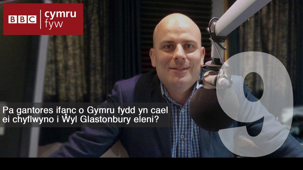 ___________________________________________________________________________________________________________