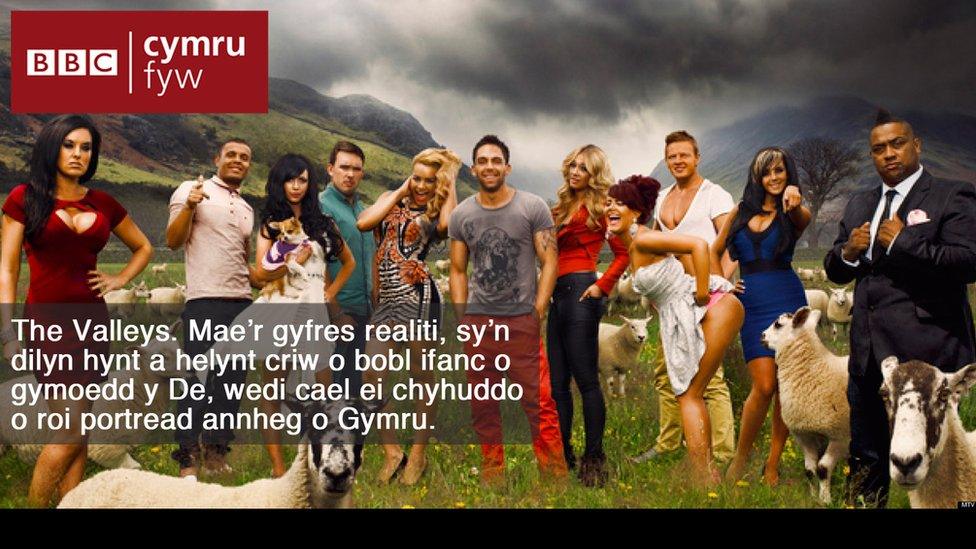 ___________________________________________________________________________________________________________